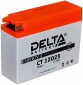 Delta CT12025 12 V 2.5 Ah